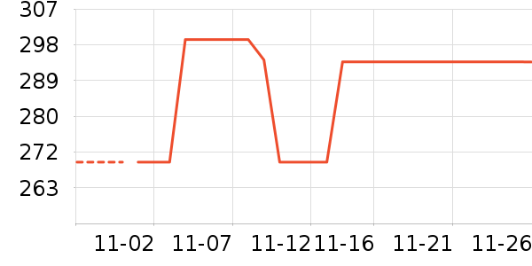 өʯ����ͷ��ʷ�۸�