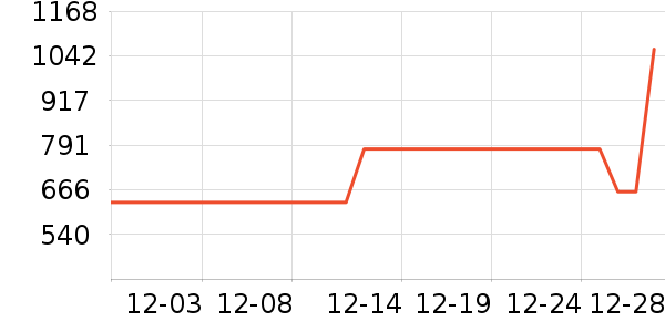 �ɺ׶�ͯ�̷���ʷ�۸�