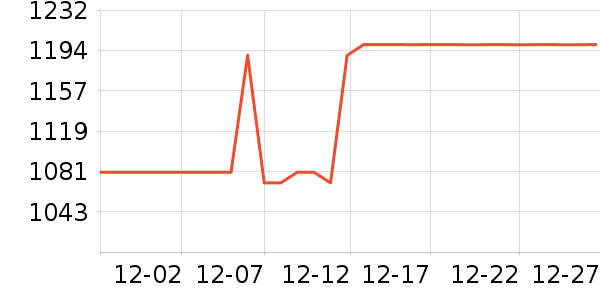 �ɺ�Ӥ���̷���ʷ�۸�