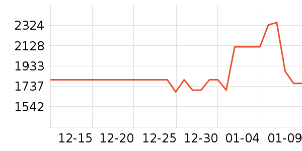 �˼ҼҾӶ�ͯ�Ҿ���ʷ�۸�