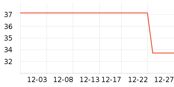 �����ֶ�������ʷ�۸�