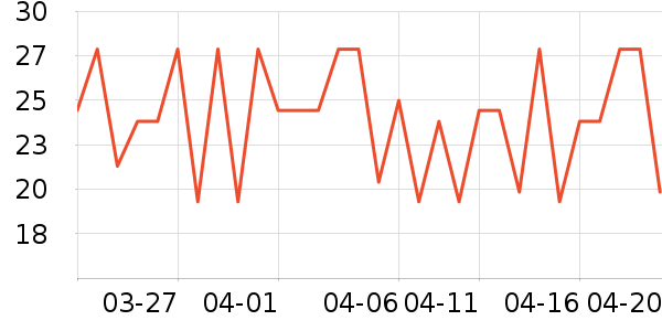 ����������Ʒ��ʷ�۸�