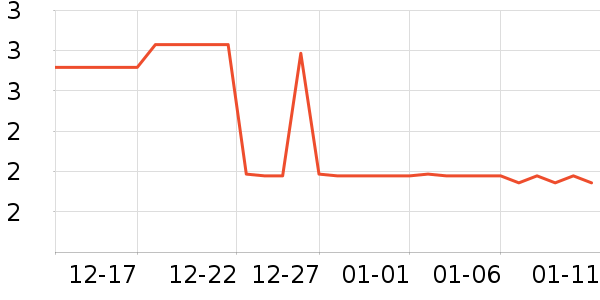 ����������Ʒ��ʷ�۸�