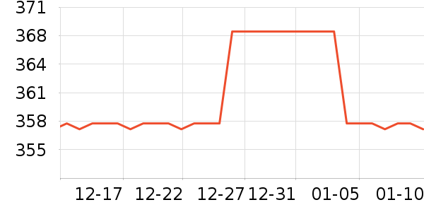 濋Z����װ��Ʒ��ʷ�۸�