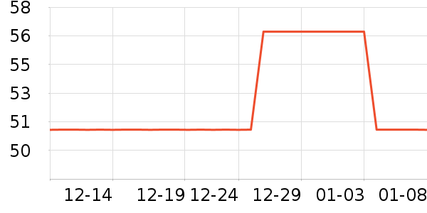 ���ϰ�ҩ������ʷ�۸�