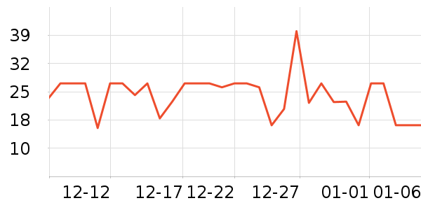 ���ݾƼ������ʷ�۸�