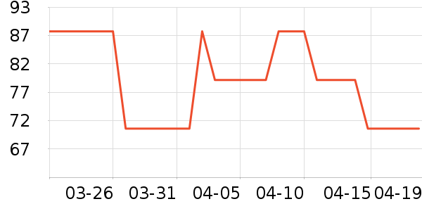 SAMEDREAM���/�����ʷ�۸�