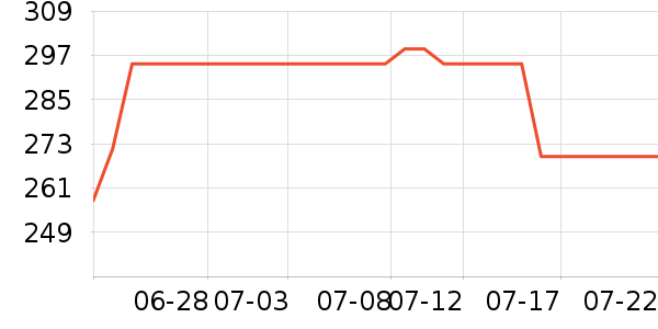 �����������ʷ�۸�