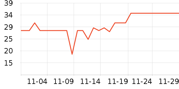 ����ϴ��ˮ��ʷ�۸�