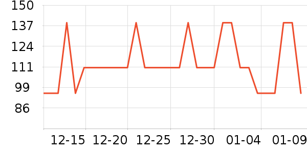 ������ʿ�ڿ���ʷ�۸�