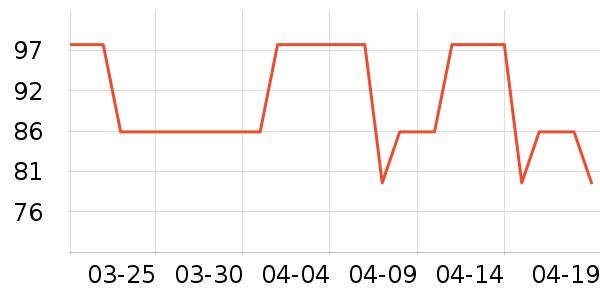 ����Ȥ��ʪ��ʷ�۸�