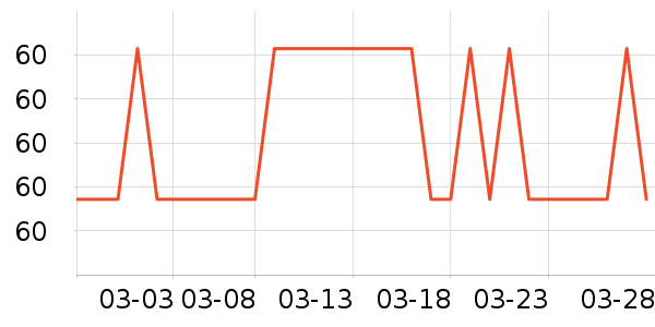 ������ʿ�ڿ���ʷ�۸�