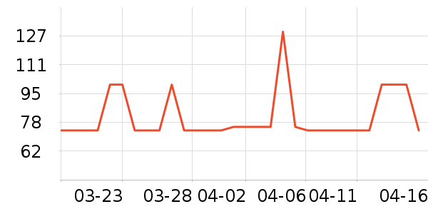 ŷ��ţ��/��Ʒ��ʷ�۸�