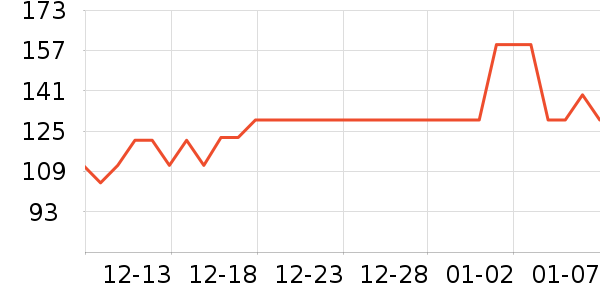 ɽ�������Ǳ���ʷ�۸�