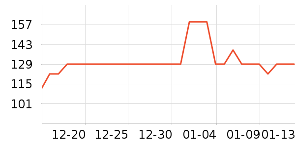 ɽ�������Ǳ���ʷ�۸�