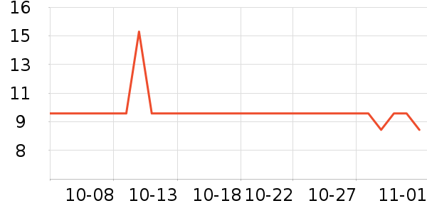 �����決ԭ����ʷ�۸�