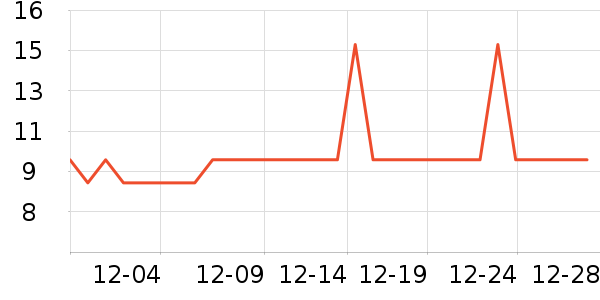 �����決ԭ����ʷ�۸�