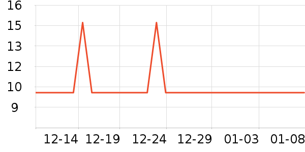 �����決ԭ����ʷ�۸�