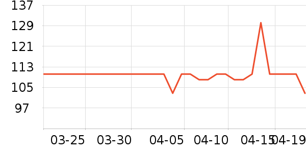 è����ʿ�ڿ���ʷ�۸�