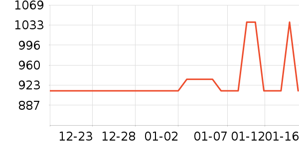 ����°�Ħ��/��Ħ����ʷ�۸�