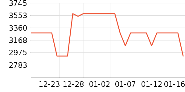 bebebus��ͯ��ȫ������ʷ�۸�