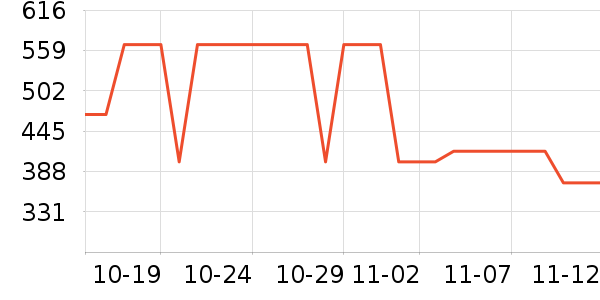 ���ױ��ǻ���Ь����ʷ�۸�