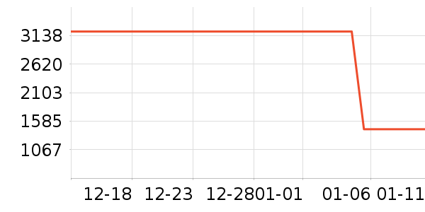 �����ȱ�����ʷ�۸�