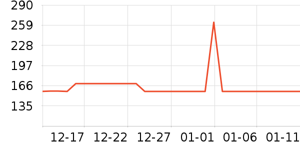 �ز��˶�Ь��ʷ�۸�