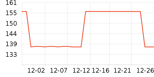 ARTFULMOM�и�װ��ʷ�۸�