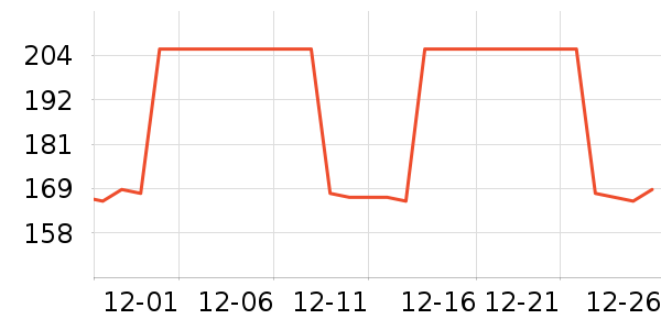 ��������ױ̨��ʷ�۸�