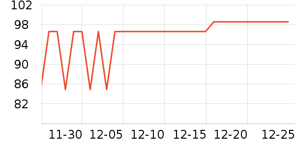 �������������������ʷ�۸�