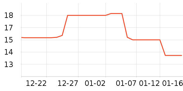 ���η�����ʳ��ʷ�۸�