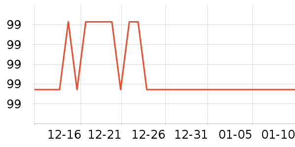 �����߳���Ӫ��������ʷ�۸�