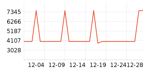 ������Ľ�ֱ���ʷ�۸�