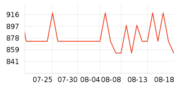 �����������ʷ�۸�