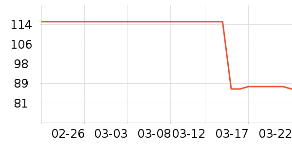 �ƴ�ά����/������/����п����ʷ�۸�