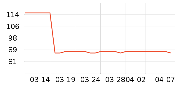 �ƴ�ά����/������/����п����ʷ�۸�