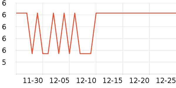 �ɖ���/�������ʷ�۸�