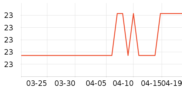 ��ţ��������ʷ�۸�