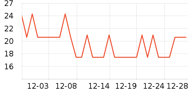 �󸻵Ϲ���ʳ��ʷ�۸�