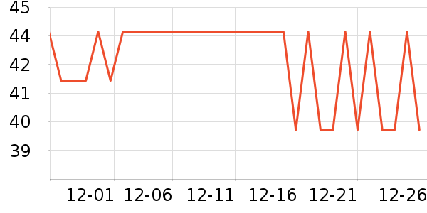 ֥��ټ��/������ʷ�۸�