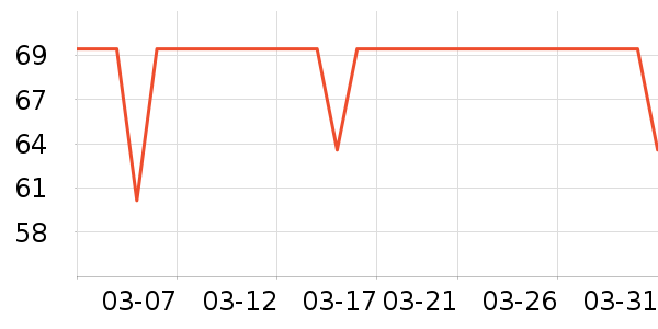 �˧����ʷ�۸�