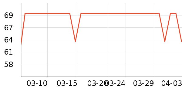 �˧����ʷ�۸�