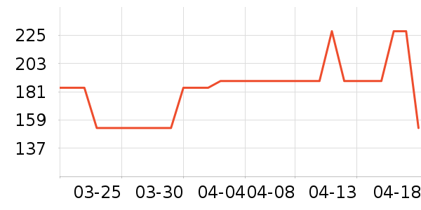 ʥ�ϰ�ȹ����ʷ�۸�