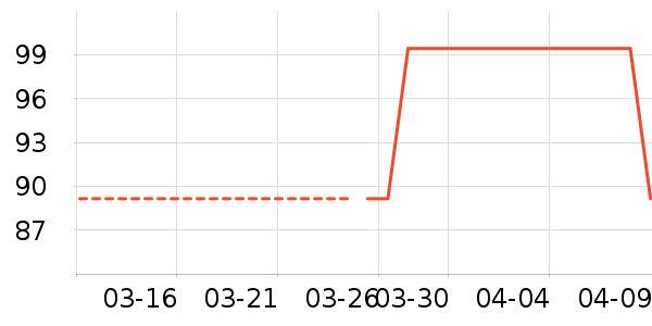 ����˯��/�Ҿӷ���װ��ʷ�۸�