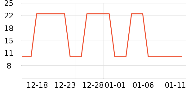 �Ź�������ʷ�۸�