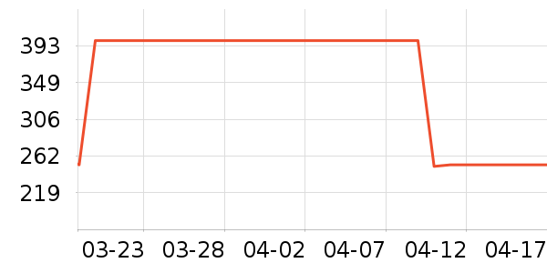 �綯��ˢ��ʷ�۸�