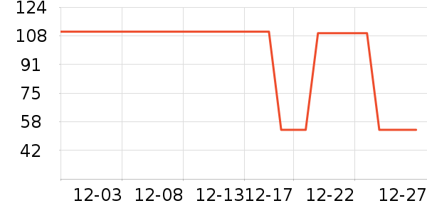 ����������ʷ�۸�