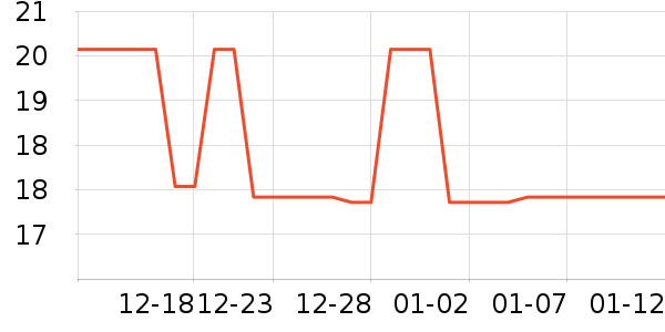 �����ٽ�ë��ʷ�۸�