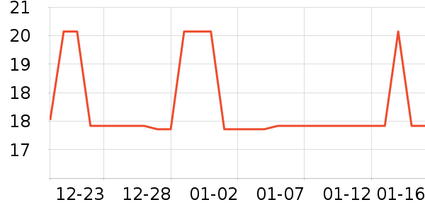 �����ٽ�ë��ʷ�۸�